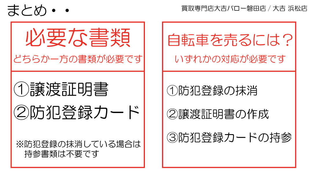 ロードバイク　売る　買取　磐田市　浜松市