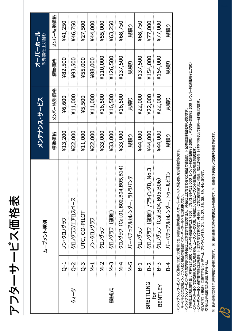 ブライトリングOH料金