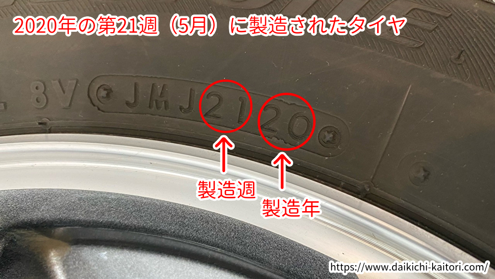 自動車 タイヤ 製造年月日 調べ方